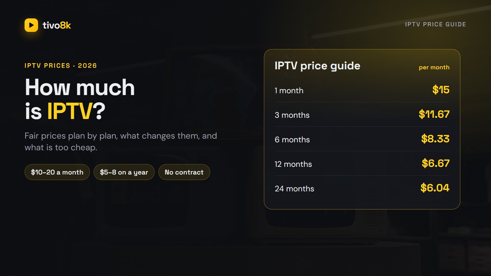 How Much Is IPTV? Real Prices per Month in 2026
